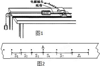 小車運動性質分析與判斷
